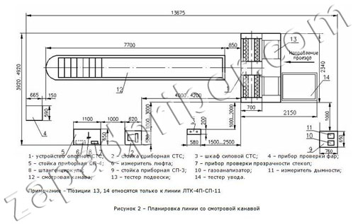 LTK-4L-SP-11 line technical control plan accommodation with a pit.